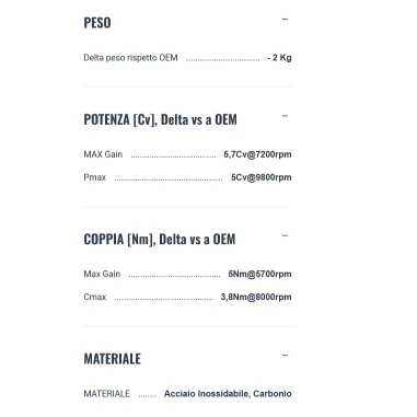 Termignoni Kawasaki Z 900 2025 Terminale Di Scarico Per Moto Relevance Inox Racing