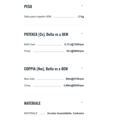 Termignoni Kawasaki Z 900 2025 Terminale Di Scarico Per Moto Relevance Inox Racing