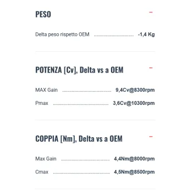 Termignoni Ktm 1390 Super Duke R 24 - 2025 Terminale Di Scarico Per Moto In Titanio Nero Omologato