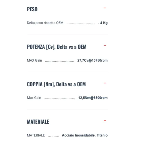 Scarico Completo Termignoni Ducati Panigale V4 R 2025 Moto Inox Titanio UpMap