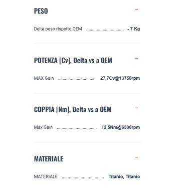 Scarico Completo Termignoni Ducati Panigale V4 2025 Moto Full Titanio UpMap