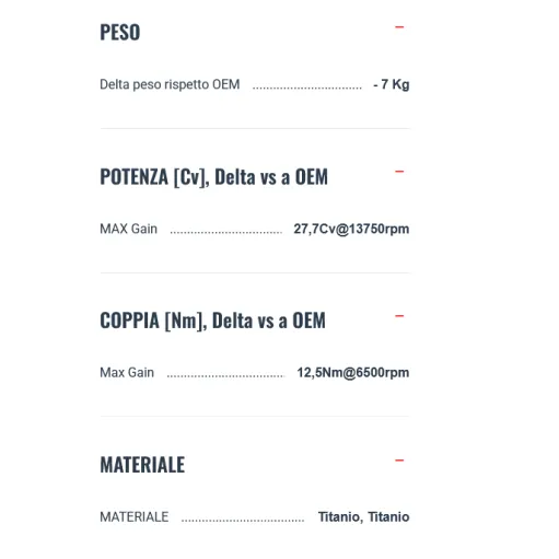 Scarico Completo Termignoni Ducati Panigale V4 R 2025 Moto Full Titanio UpMap