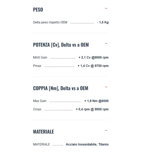 Termignoni Yamaha Tenere 700 2025 Terminale Di Scarico Moto In Titanio Omologato