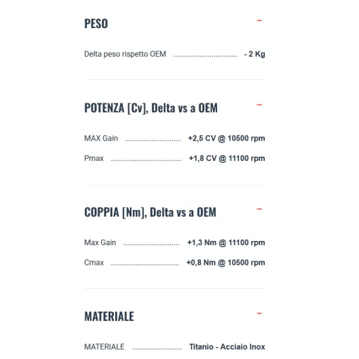 Scarico Completo Termignoni Yamaha Mt-09 21 - 2025 Moto Terminale GP2R Titanio Racing