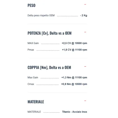 Scarico Completo Termignoni Yamaha Mt-09 21 - 2025 Moto Terminale GP2R Titanio Nero Racing