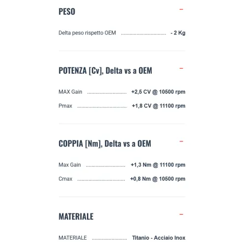 Scarico Completo Termignoni Yamaha Mt-09 21 - 2025 Moto Terminale GP2R Titanio Nero Racing