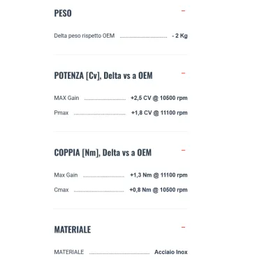 Scarico Completo Termignoni Yamaha Mt-09 21 - 2025 Moto Terminale Conical Inox Nero Racing