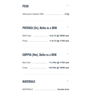 Scarico Completo Termignoni Yamaha Mt-09 21 - 2025 Moto Terminale Conical Inox Racing