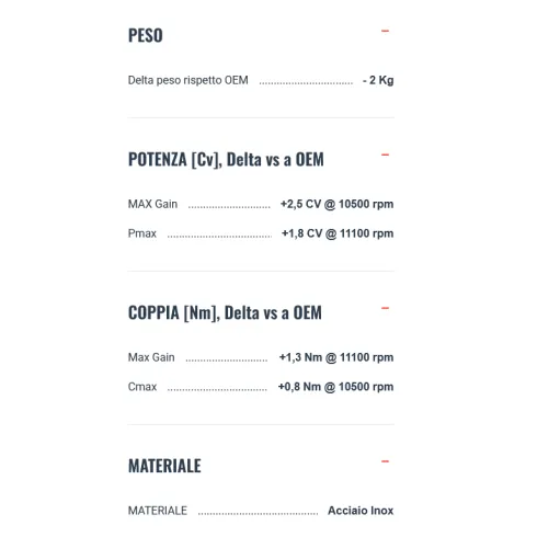 Scarico Completo Termignoni Yamaha Mt-09 21 - 2025 Moto Terminale Conical Inox Racing