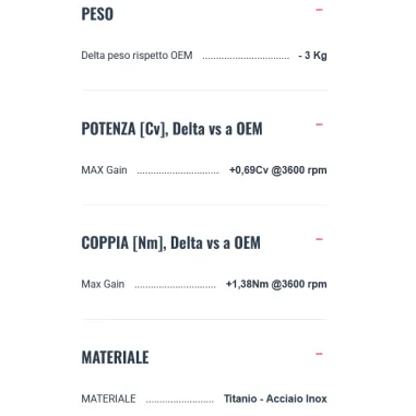 Termignoni Yamaha Xmax 300 17 - 2020 Terminale Di Scarico Scream Titanio Nero Moto Scooter