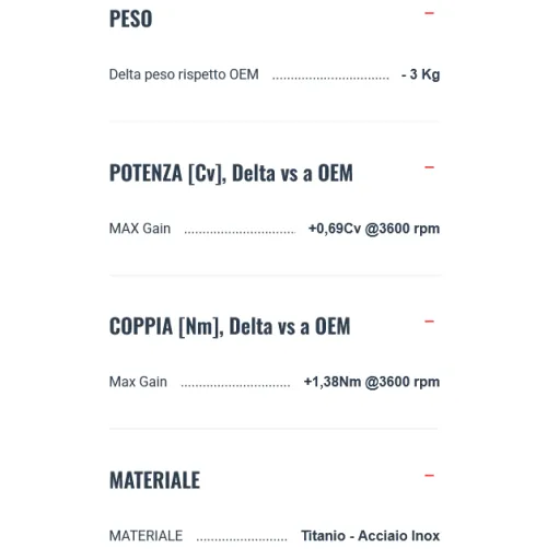 Termignoni Yamaha Xmax 300 17 - 2020 Terminale Di Scarico Scream Titanio Nero Moto Scooter