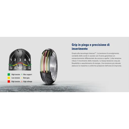 Sportec M5 Interact 120/70 +180/55 ZR17 Metzeler Coppia Pneumatici Moto Gomme