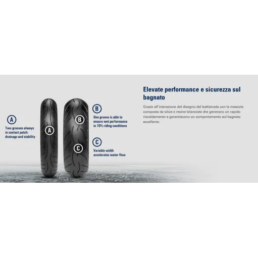 Sportec M5 Interact 120/70 +180/55 ZR17 Metzeler Coppia Pneumatici Moto Gomme