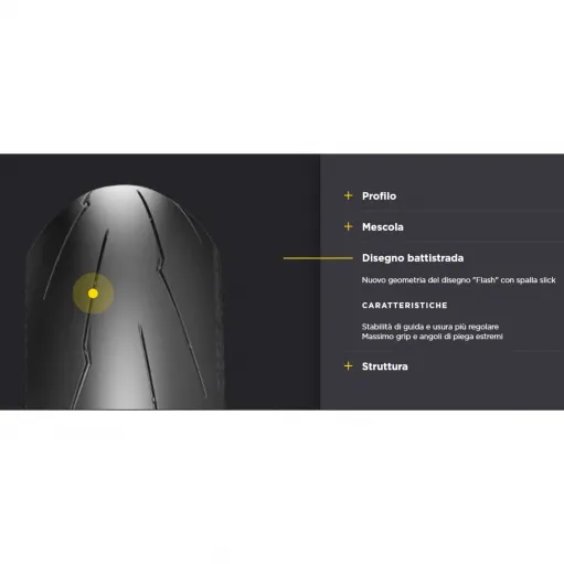 Pirelli Diablo Supercorsa SP V3 120 70 + 190 55 Coppia Pnaumatici Moto Gomme