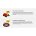 Dunlop Mutant 160 60 zr 17 + 120 70 zr 17 Coppia Pneumatici Moto Gomme