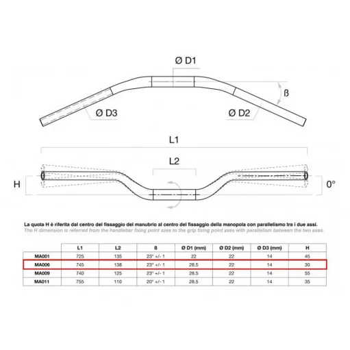 Manubrio Rizoma Moto Conico Alluminio Ergal Anodizzato Nero Sezione Variabile