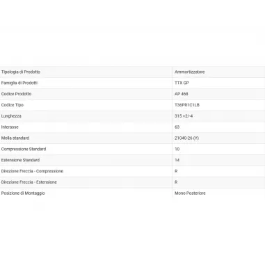 Ammortizzatore Ohlins Aprilia Rsv4 17 - 2020 Mono TTX GP Sospensione Regolabile Moto