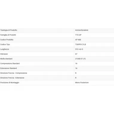 Ammortizzatore Ohlins Aprilia Rsv4 09 - 2016 Mono TTX GP Sospensione Regolabile Moto