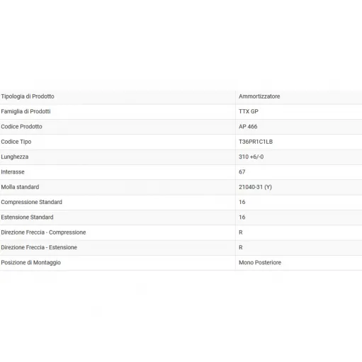 Ammortizzatore Ohlins Aprilia Tuono 1000 Mono TTX GP Sospensione Regolabile Moto