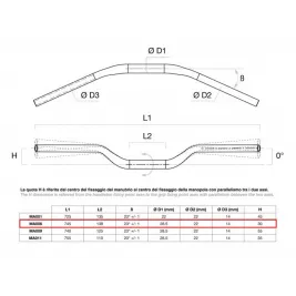 Manubrio Rizoma Moto Conico Alluminio Ergal Anodizzato Argento Sezione Variabile 2