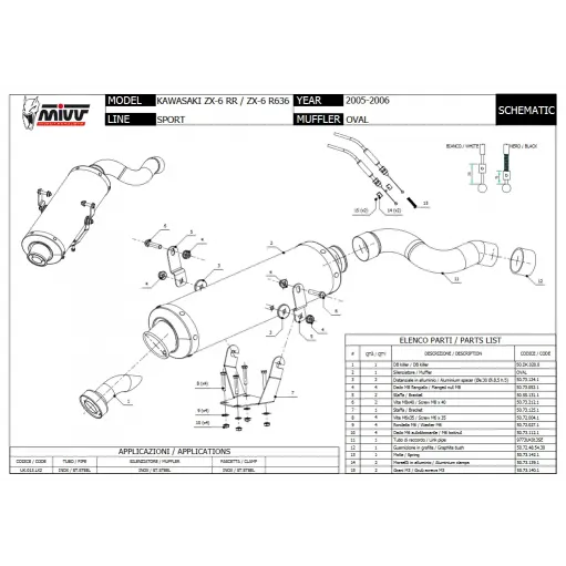 Mivv Kawasaki ER 500 Terminale Di Scarico Moto Marmitta Oval Inox
